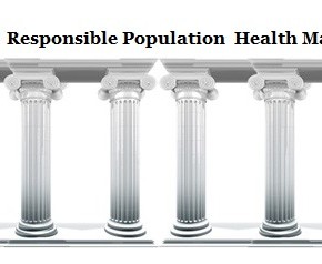6 Pillars of Responsible Population Health Management