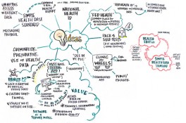 Open Platforms Are the Key to Health IT Interoperability