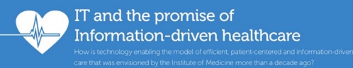 Health IT And The Promise of Patient Centered Healthcare