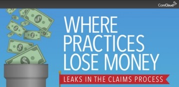 Where Practices Lose Money In The Medical Claims Process