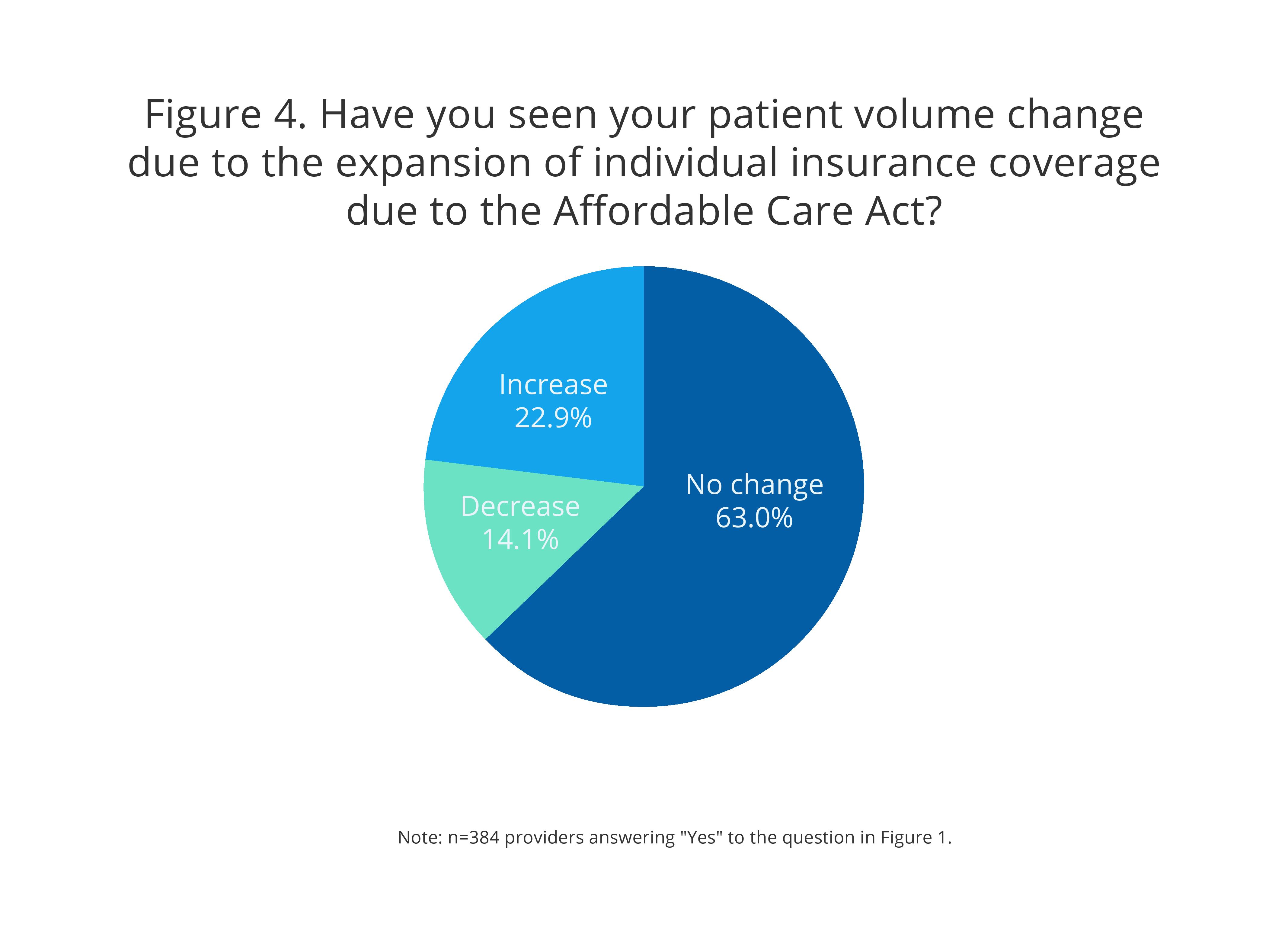 DS-951_ACA_survey_final-page-004